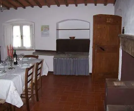 Отель La Casina *